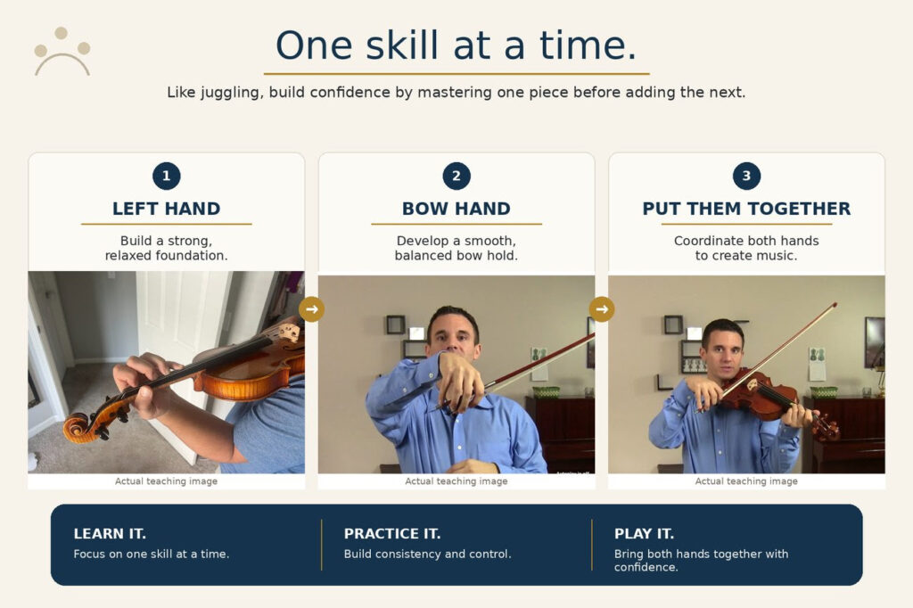 violin notes for beginners